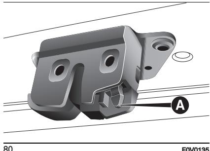 FIAT Doblo 2 Phase 2 (2015-2022) - Ouverture d'urgence de l'intérieur - 1