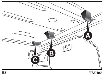 FIAT Doblo 2 Phase 2 (2015-2022) - Dépose de la PLAGE arrière - 2