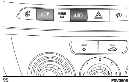 FIAT Doblo 2 Phase 2 (2015-2022) - Réglage de l'assiette des phares - 1