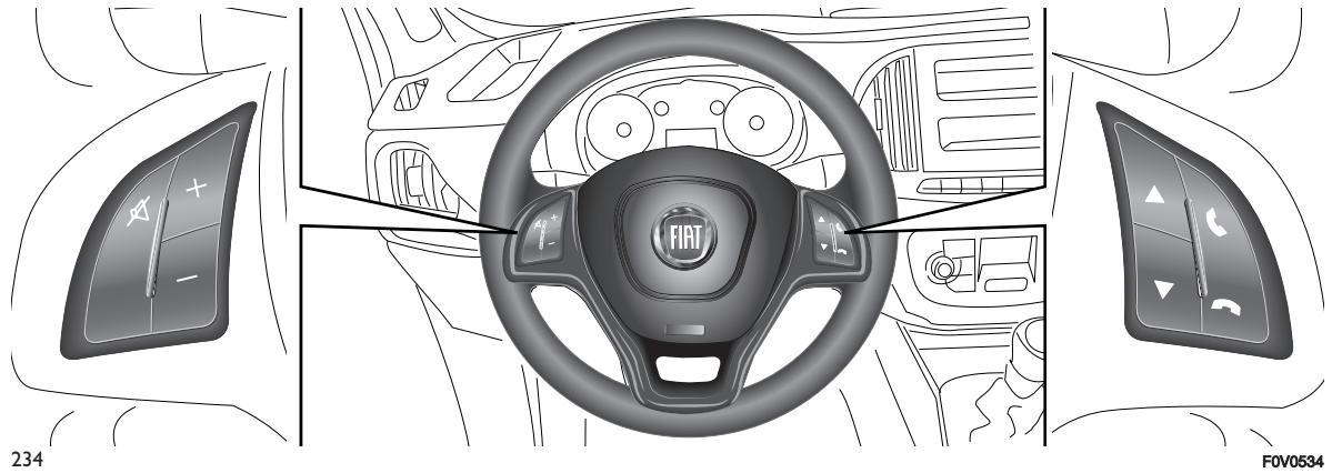 FIAT Doblo 2 Phase 2 (2015-2022) - Commandes au VOLANT - 1