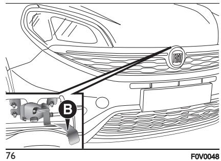 FIAT Doblo 2 Phase 2 (2015-2022) - Ouverture - 1