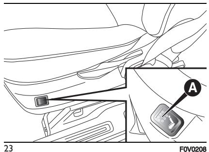 FIAT Doblo 2 Phase 2 (2015-2022) - Chauffage des sièges - 1