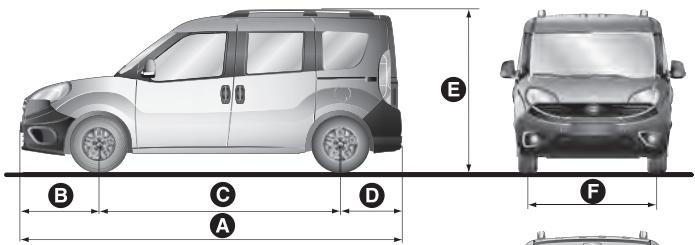 FIAT Doblo 2 Phase 2 (2015-2022) - Versions toit surélevé - 3