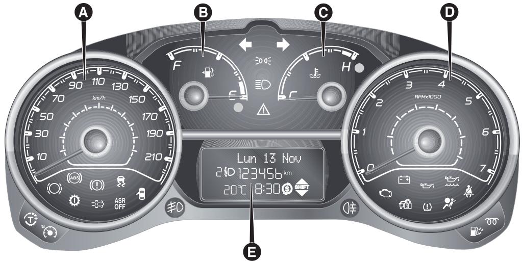 FIAT Doblo 2 Phase 2 (2015-2022) - Versions avec écran multifonctions - 1