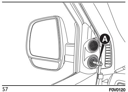 FIAT Doblo 2 Phase 2 (2015-2022) - Réglage manuel - 1