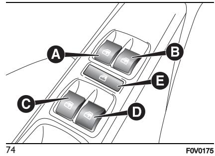 FIAT Doblo 2 Phase 2 (2015-2022) - Porte-côte conducteur - 1