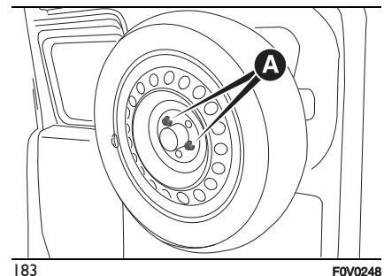 FIAT Doblo 2 Phase 2 (2015-2022) - Procedure de remplacement d'une ROUE - 4