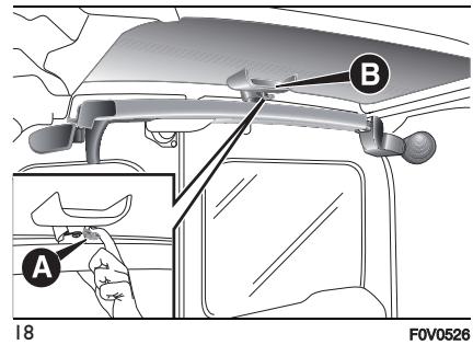 FIAT Doblo 2 Phase 2 (2015-2022) - Ouverture du second battant - 2