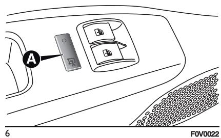 FIAT Doblo 2 Phase 2 (2015-2022) - Déverrouillage du compartiment de charge de l'intérieur du véhicule (version cargo) - 1
