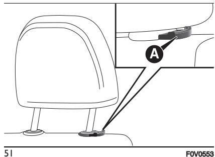 FIAT Doblo 2 Phase 2 (2015-2022) - Avant - 2