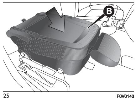 FIAT Doblo 2 Phase 2 (2015-2022) - Réplication des images - 2