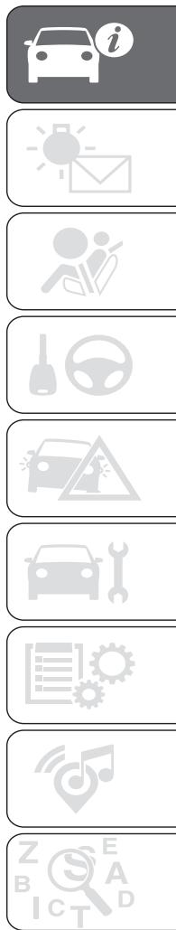 FIAT Doblo 2 Phase 2 (2015-2022) - Certification des bouteilles - 1