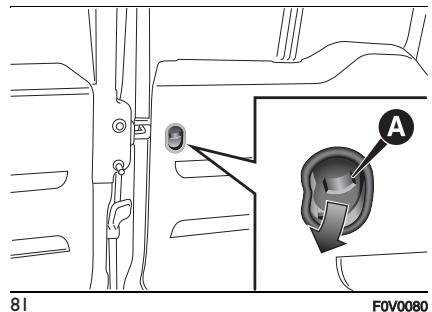 FIAT Doblo 2 Phase 2 (2015-2022) - Ouverture d'urgence de l'intérieur PORTES battantes - 1