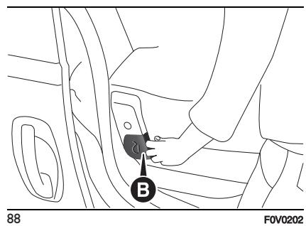 FIAT Doblo 2 Phase 2 (2015-2022) - Versions avec levier - 2
