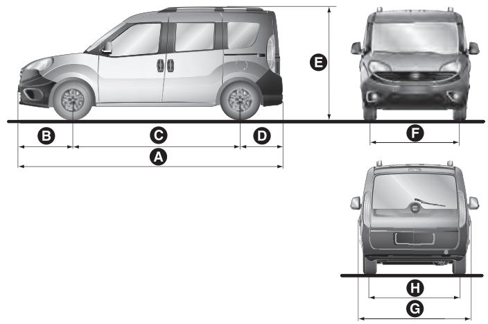 FIAT Doblo 2 Phase 2 (2015-2022) - JANTES et PNEUS - 1