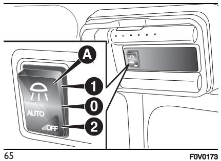 FIAT Doblo 2 Phase 2 (2015-2022) - Plafonnier arrière avec TORCHE amovible - 1