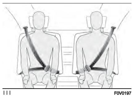 FIAT Doblo 2 Phase 2 (2015-2022) - Utilisation des ceintures de sécurité - 3
