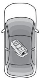 PEUGEOT 408 (2022) - Mise du contact sans démarrage - 1