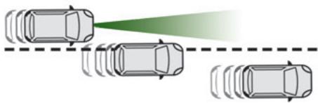 PEUGEOT 408 (2022) - Cas de non-prise en compte par le système : - 1