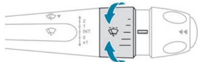 2 1 INT 0 x1