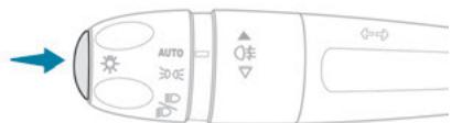 AUTO 30° 25° 15°