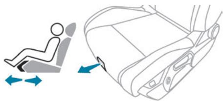 PEUGEOT 408 (2022) - Longueur de l'assise - 1