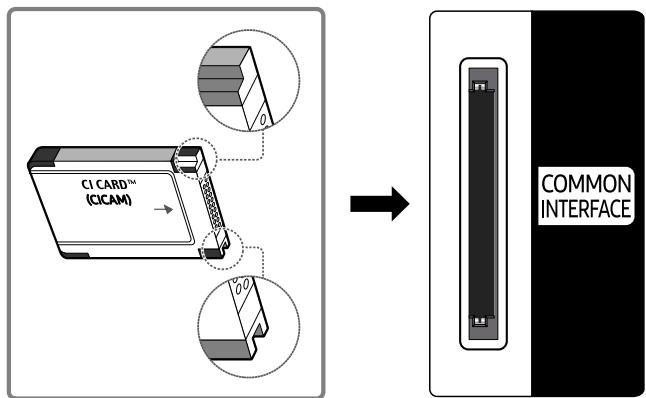 SAMSUNG TQ65Q70C - Connexion de la « carte Cl ou Cl+ » via la fente de l'COMMON INTERFACE - 1