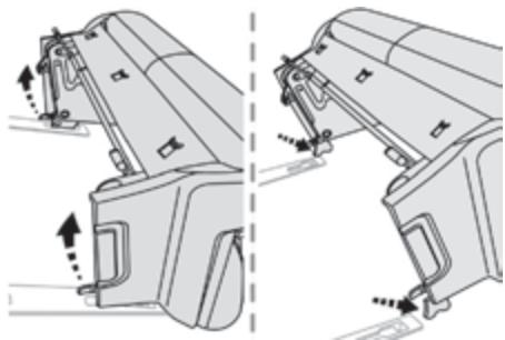 PEUGEOT Traveller (2016-2023) - Déposer - 1