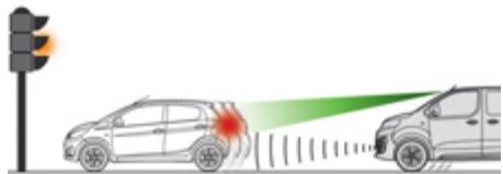 PEUGEOT Traveller (2016-2023) - Active Safety Brake - 2