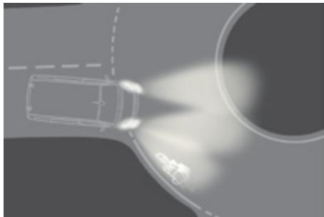 PEUGEOT Traveller (2016-2023) - Éclairage statique d'intersection - 3