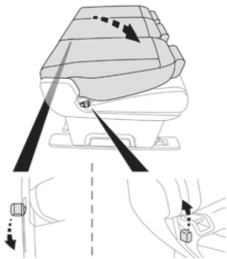 PEUGEOT Traveller (2016-2023) - Replier le dossier en position tablette - 1