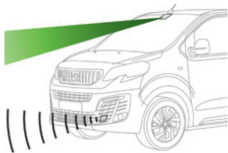PEUGEOT Traveller (2016-2023) - Alerte Risque Collision et Active Safety Brake - 2