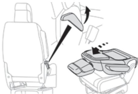 PEUGEOT Traveller (2016-2023) - Position tablette du dossier du siège conducteur et/ou passager "avant" - 1