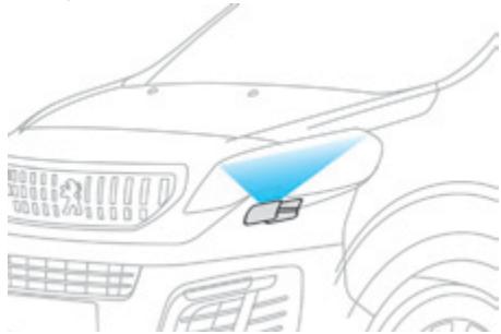 PEUGEOT Traveller (2016-2023) - Lave-vitre avant et lave-projecteurs - 1
