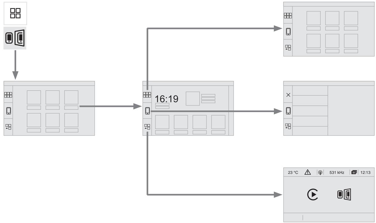 PEUGEOT Traveller (2016-2023) - OK - 2