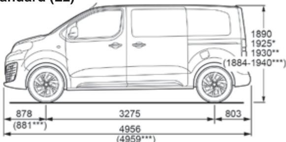 PEUGEOT Traveller (2016-2023) - Dimensions (en mm) - 5