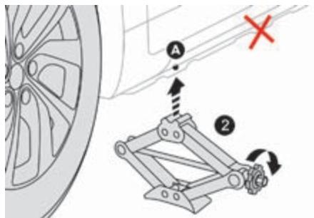 PEUGEOT Traveller (2016-2023) - N'utilisez pas : - 1