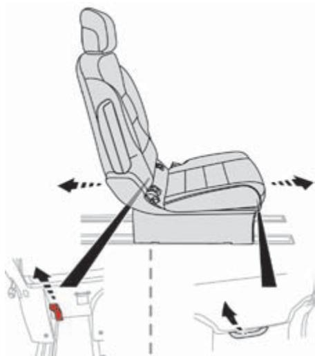 PEUGEOT Traveller (2016-2023) - Avancer ou reculer - 1