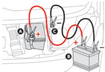 PEUGEOT Traveller (2016-2023) - Démarrer à partir d'une autre batterie - 1