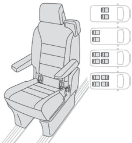 PEUGEOT Traveller (2016-2023) - Siège(s) individuel(s) arrêté sur rails - 1