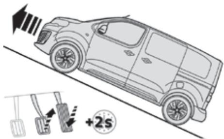 PEUGEOT Traveller (2016-2023) - Aide au démarriage en pente - 1