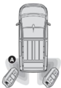 PEUGEOT Traveller (2016-2023) - Ouverture - 1