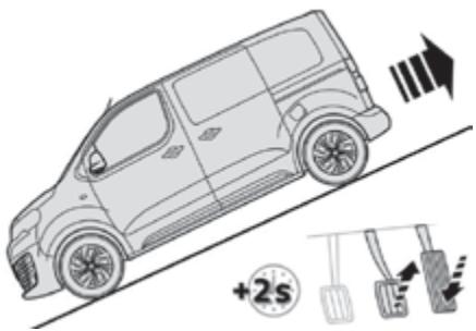 PEUGEOT Traveller (2016-2023) - Aide au démarriage en pente - 2