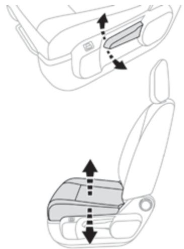 PEUGEOT Traveller (2016-2023) - Hauteur - 1