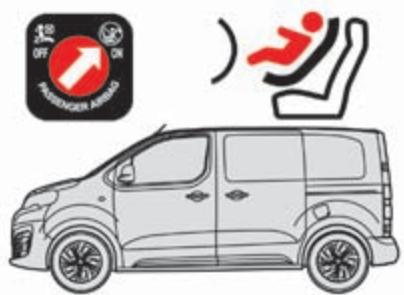 PEUGEOT Traveller (2016-2023) - "Face à la route" - 1