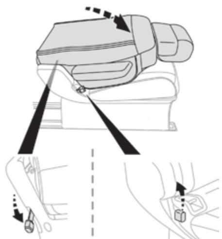 PEUGEOT Traveller (2016-2023) - Replier le dossier en position tablette - 1
