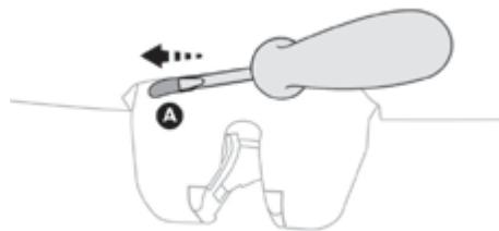 PEUGEOT Traveller (2016-2023) - Déverrouillage - 1