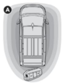 PEUGEOT Traveller (2016-2023) - Avec lunette de volet de coffre - 1