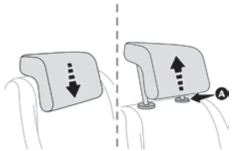 PEUGEOT Traveller (2016-2023) - Appuie-tête type virgule - 1
