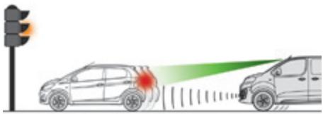 PEUGEOT Traveller (2016-2023) - Active Safety Brake - 2